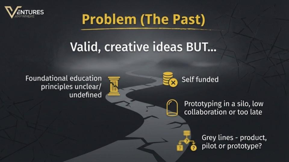 When innovation fails to scale 